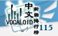 2023年9月12日 (二) 03:47版本的缩略图